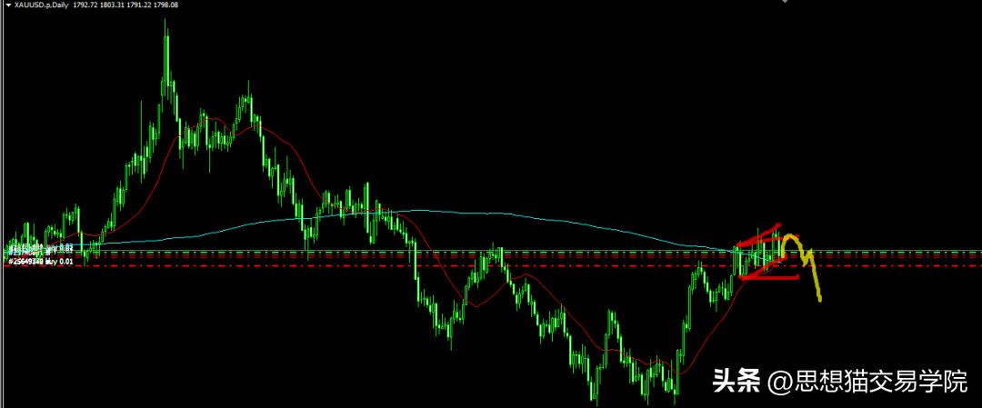 在大战大考面前选择的是无畏担当,信心满满准备来一场硬仗