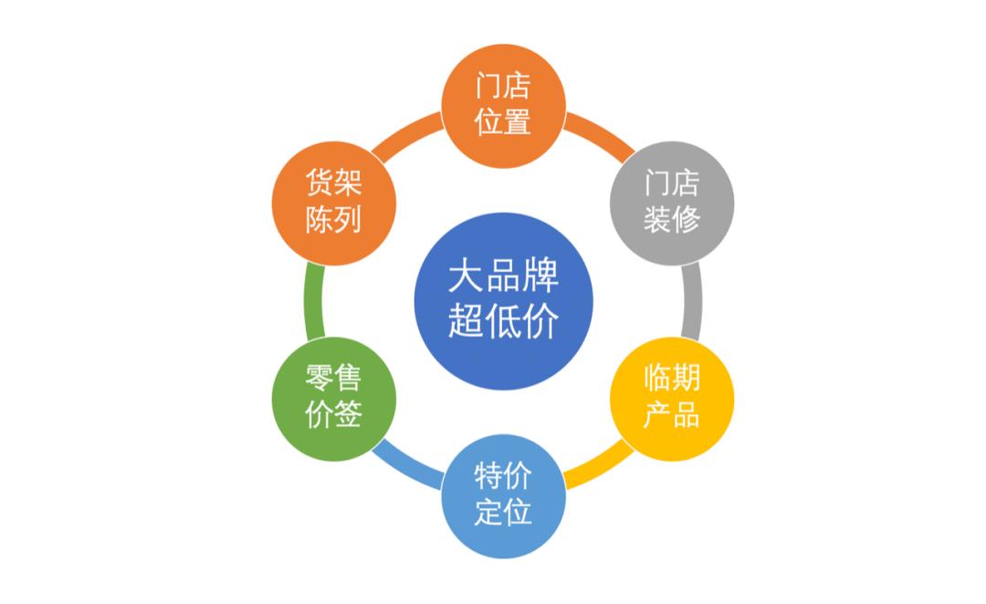 从濒临倒闭到市值266亿,从濒临破产到净挣79亿