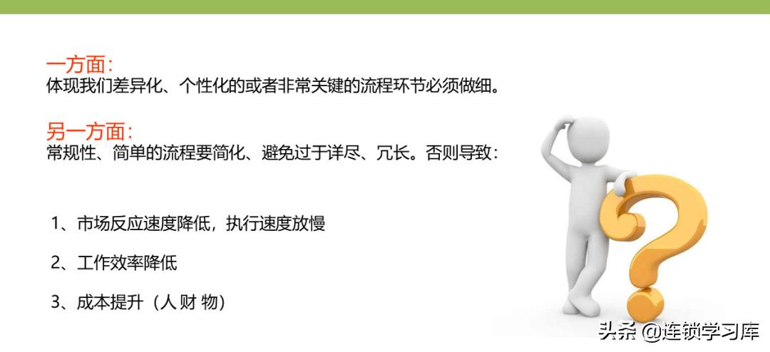 门店布局图制作步骤不包括,连锁门店分布图怎么制作