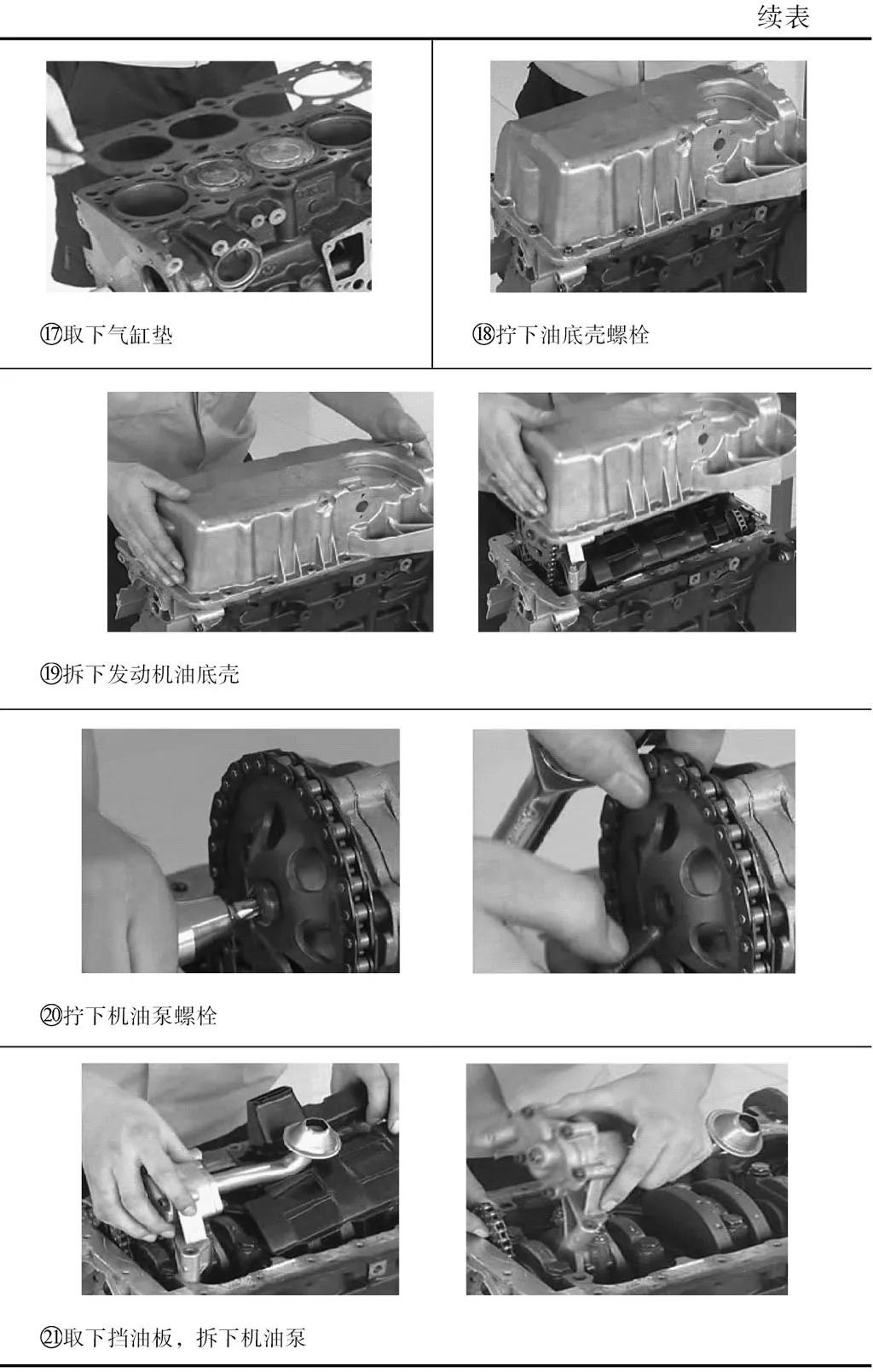 捷达机油灯报警怎么解决,老款捷达机油灯报警