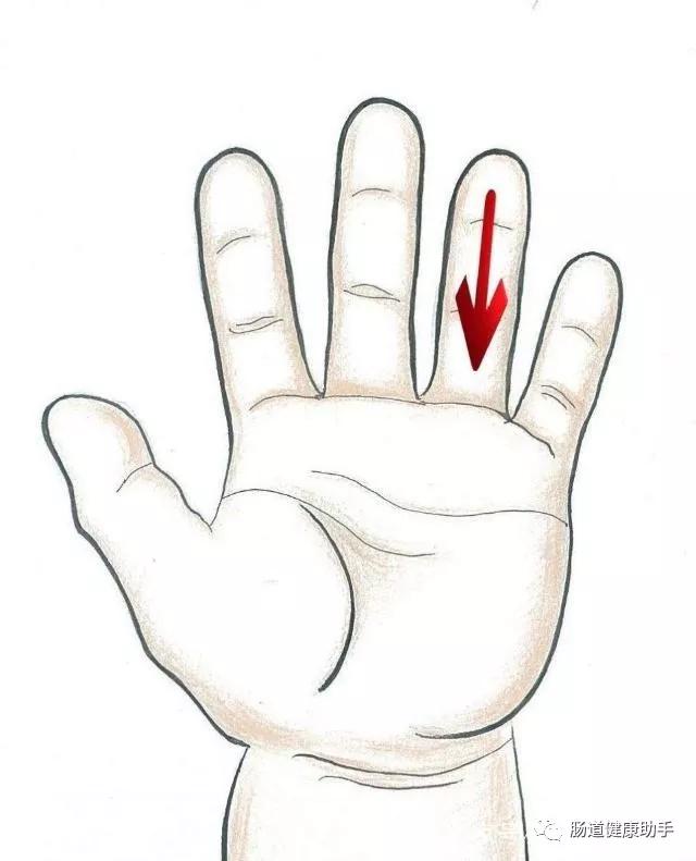 便秘不花钱的小妙招,便秘不用药通便有妙招