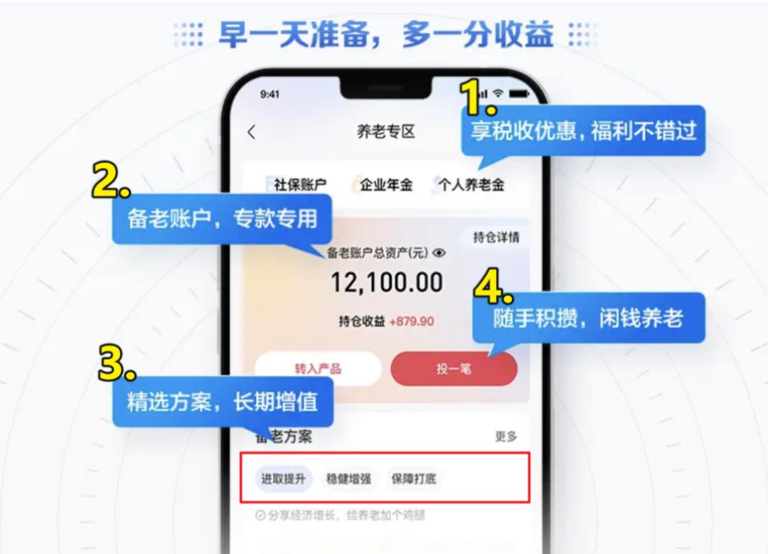 个人养老金怎么领能领多少,养老金个人账户余额怎么继承