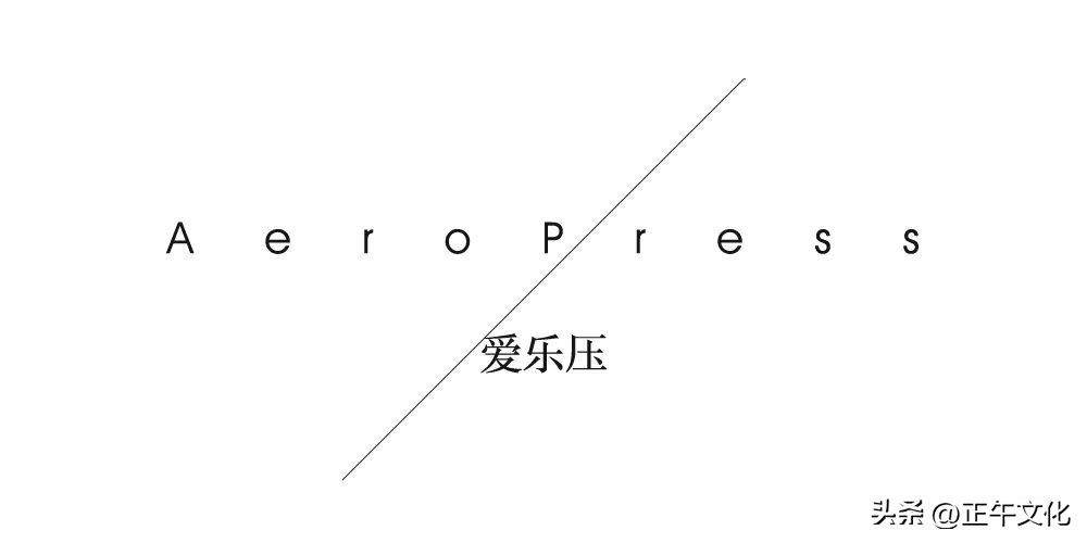 另一种文化·哪一种咖啡壶适合你呢？做自己的咖啡风味设计师