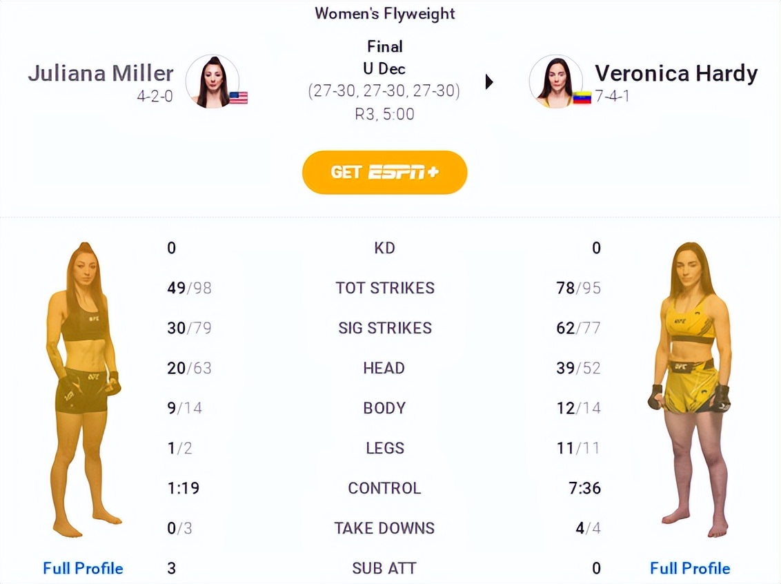 ufc299赛后分析,ufc286主赛对阵表