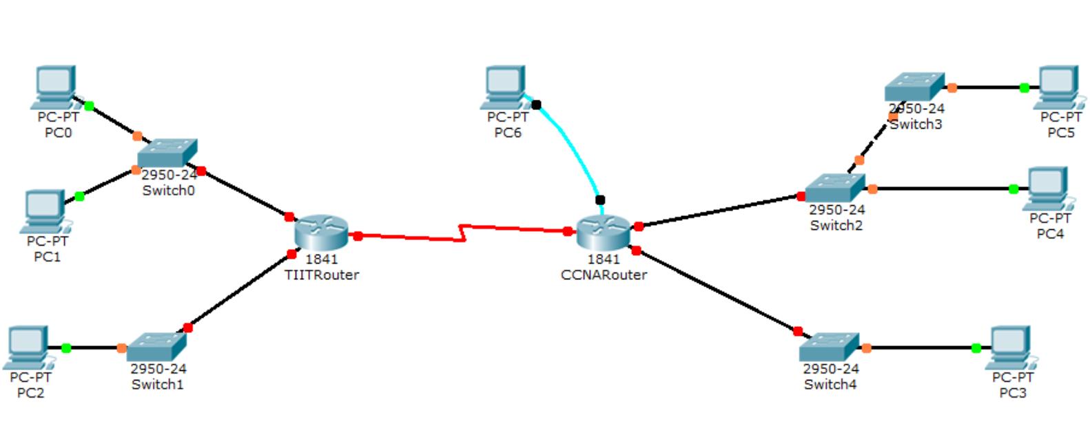 自家宽带路由器多久关一次,家里的路由器多长时间关一次最好