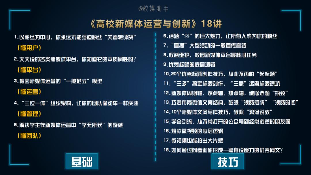 作为大学生如何突破内卷,大学生如何创新攻克内卷