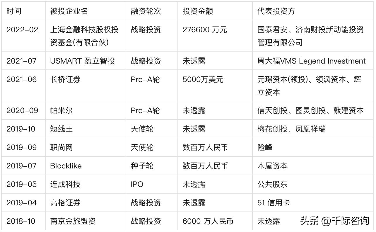 2024年证券行业报告,证券研究报告