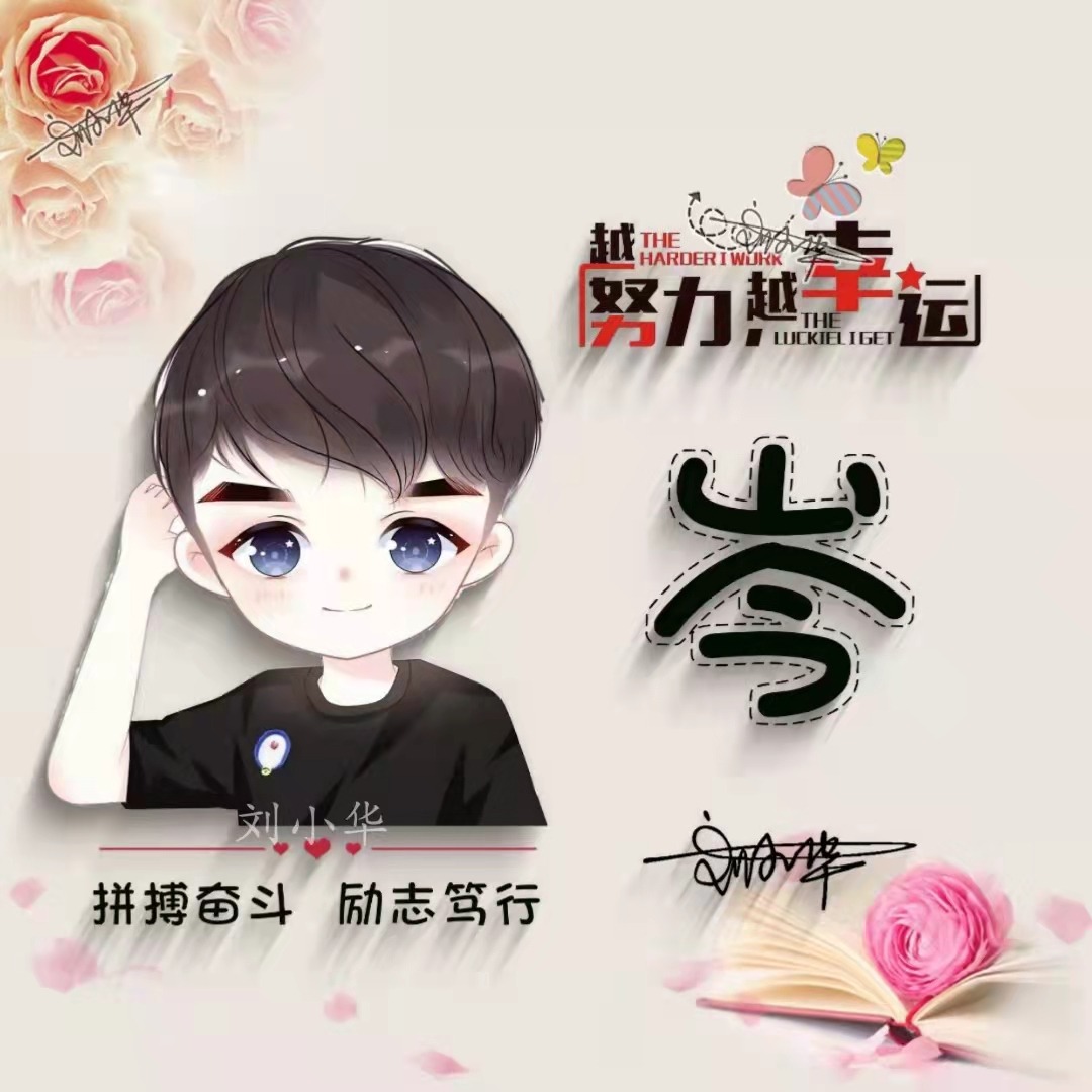 微信头像2020最火微信头像姓氏3d,个性高姓氏的微信头像好看