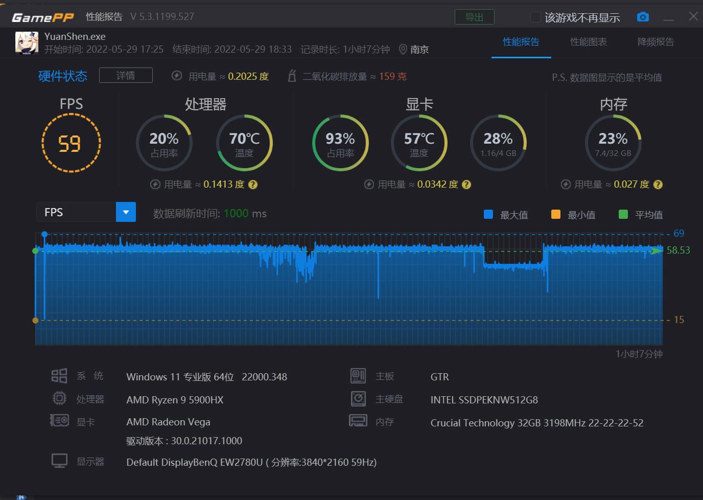 我给mini主机装上了SteamOS3,零刻GTR5体验分享