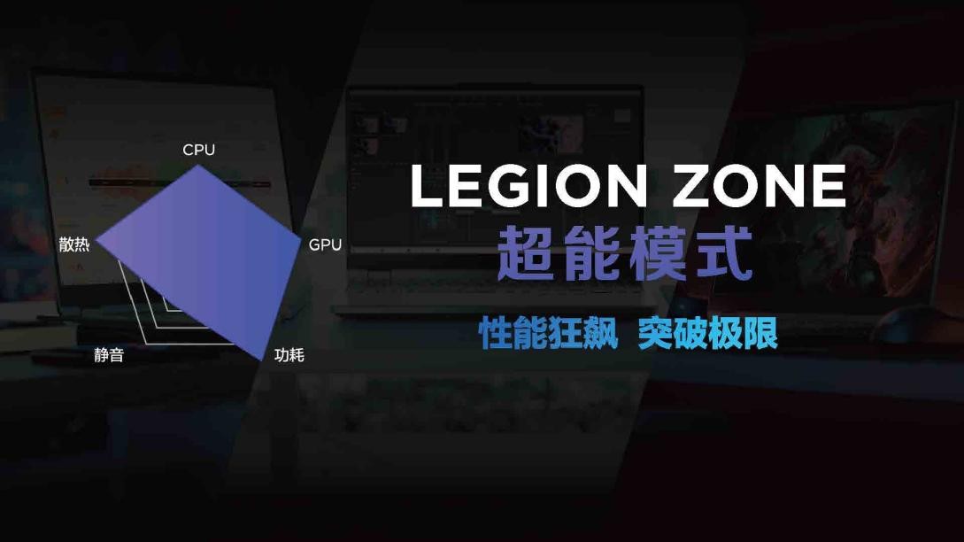 拯救者y9000p2023款i74060跑分,联想拯救者2023款全系列首发