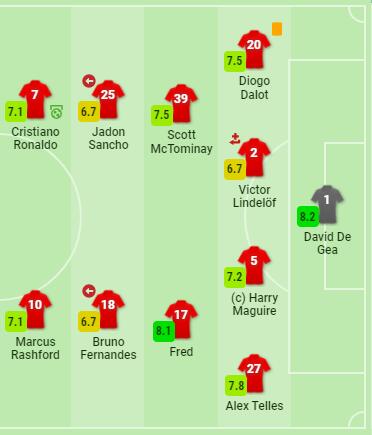 范德贝克首秀获索帅表扬,范德贝克索帅签约