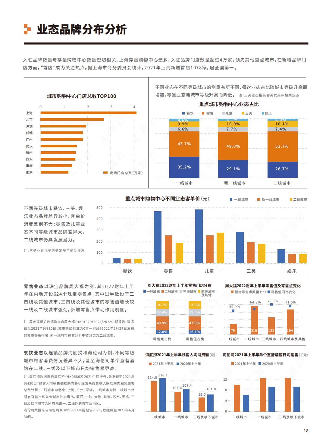 中国实体商业客流年度报告,中国实体商业客流
