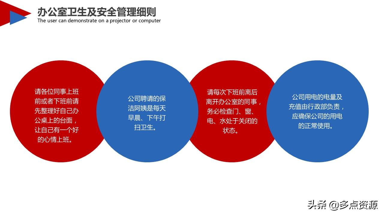 国企新员工入职培训课件,新员工入职安全培训ppt课件