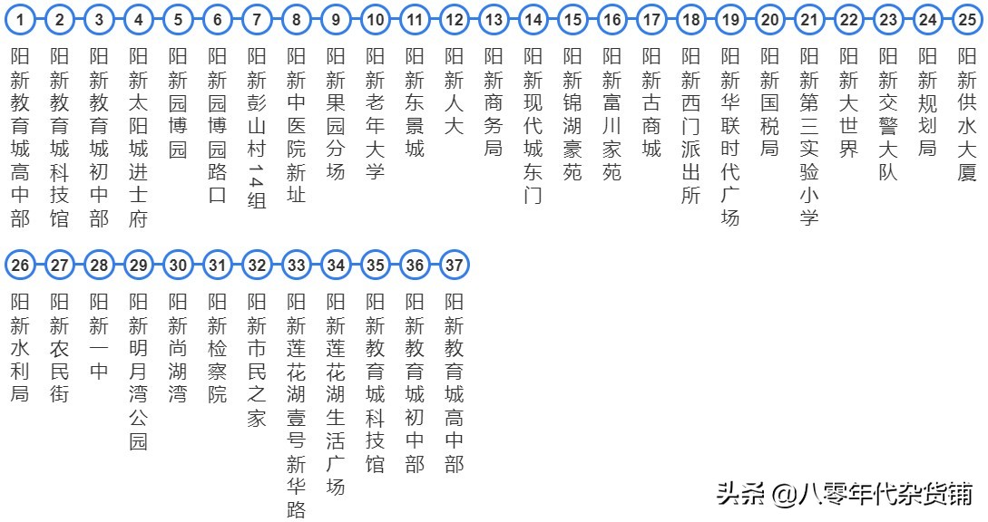 湖北蕲春黄冈城际公交车,浠水南站蕲春南站武穴北站比较