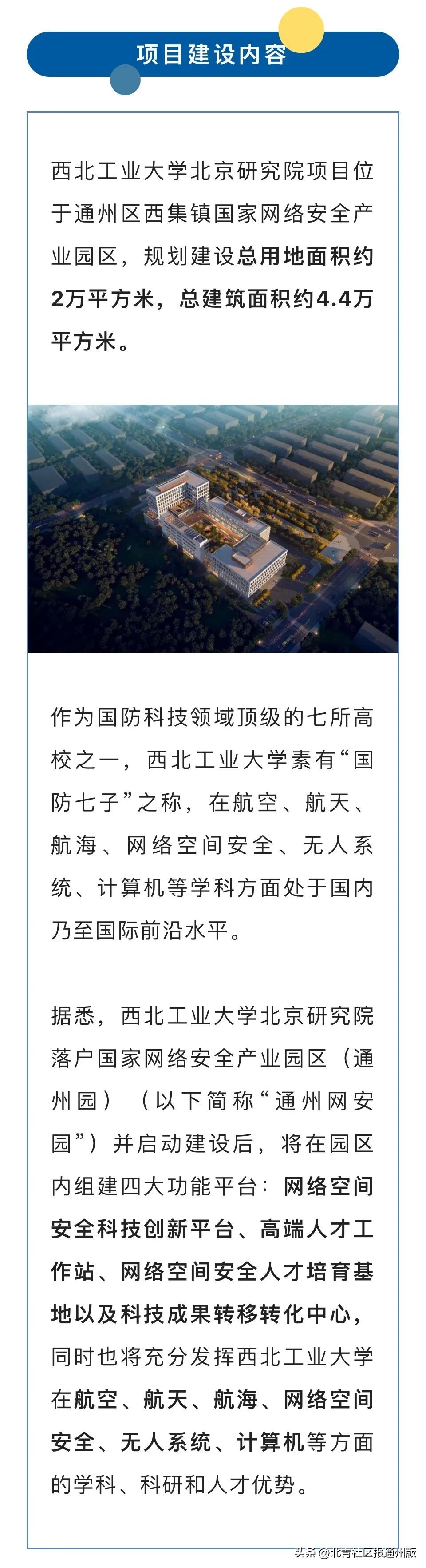 通州西集国家网络安全产业园,通州网络安全园项目