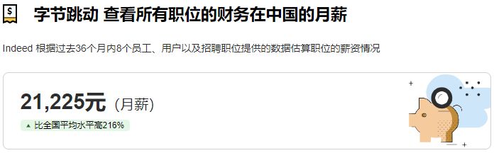 字节跳动财务招聘,字节跳动一日三餐