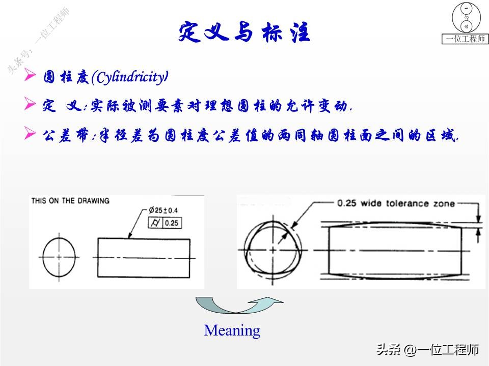 三坐标形位公差讲解视频,三视图画法细节讲解