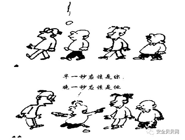 安全小漫画四幅图,安全漫画200张干货满满