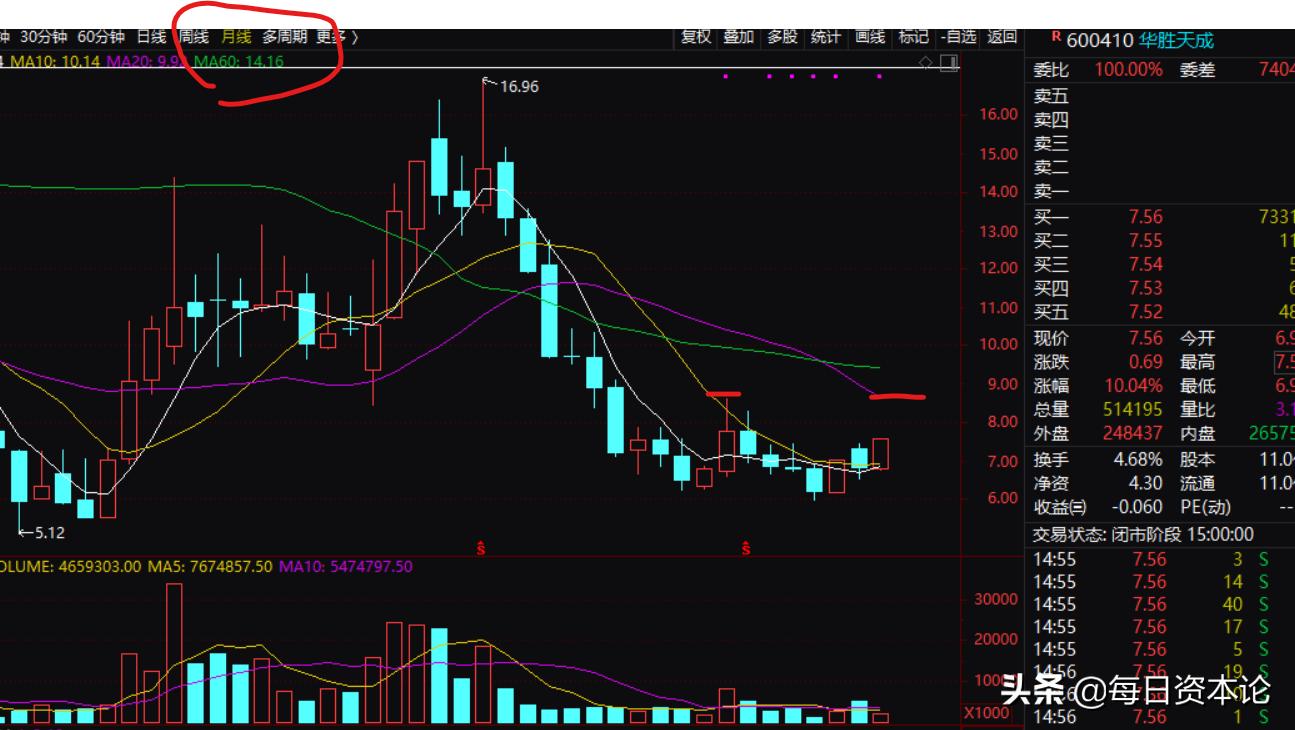 华胜天成大跌的逻辑,华胜天成跟ibm的诉讼会赢吗