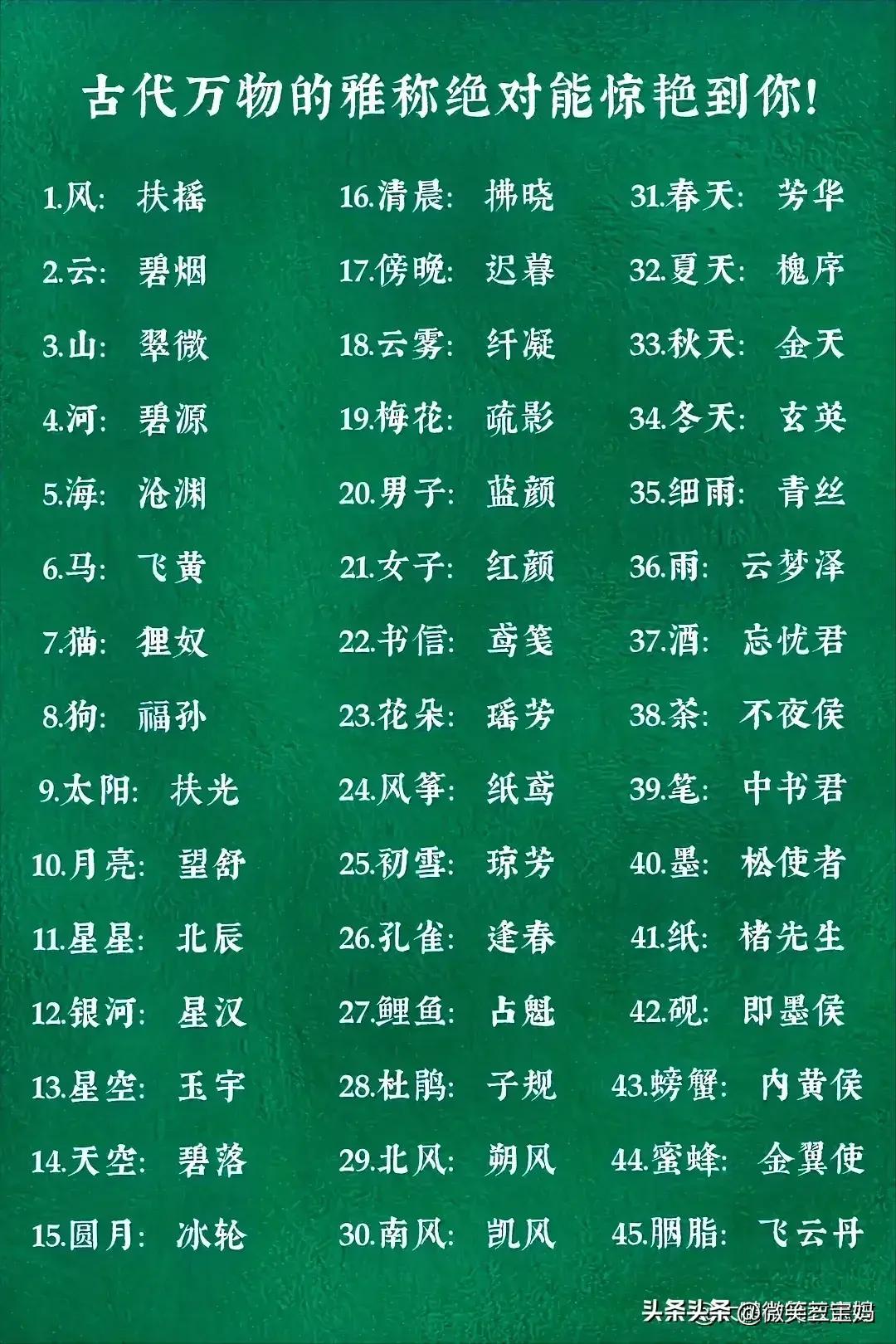 路由器后台管理页面网址,路由器后台管理密码是多少