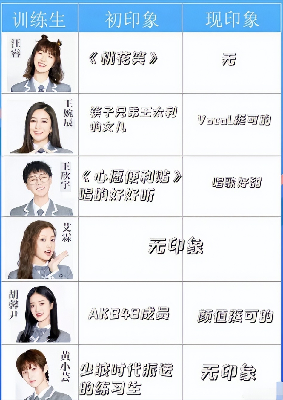 冰清玉洁四姐妹的近照曝光,四姐妹冰清玉洁旧照