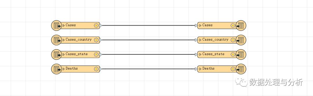 海量数据轻松搞定,处理海量数据的方法