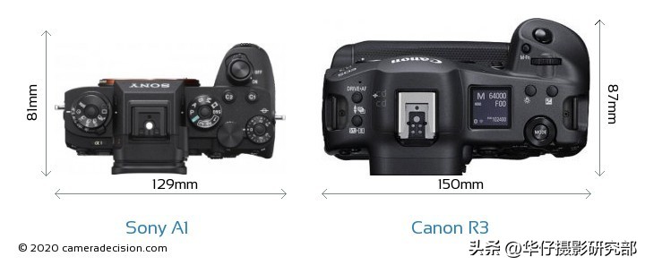 佳能eosr3对比富士,佳能eosr3参数曝光