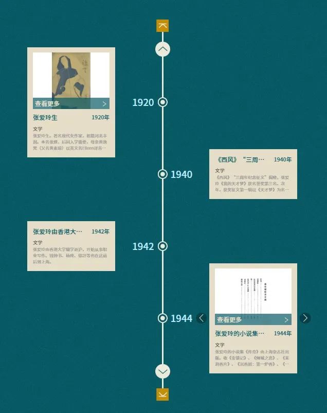 中国书籍博物馆藏四大古籍,上海古籍典藏版本有哪些