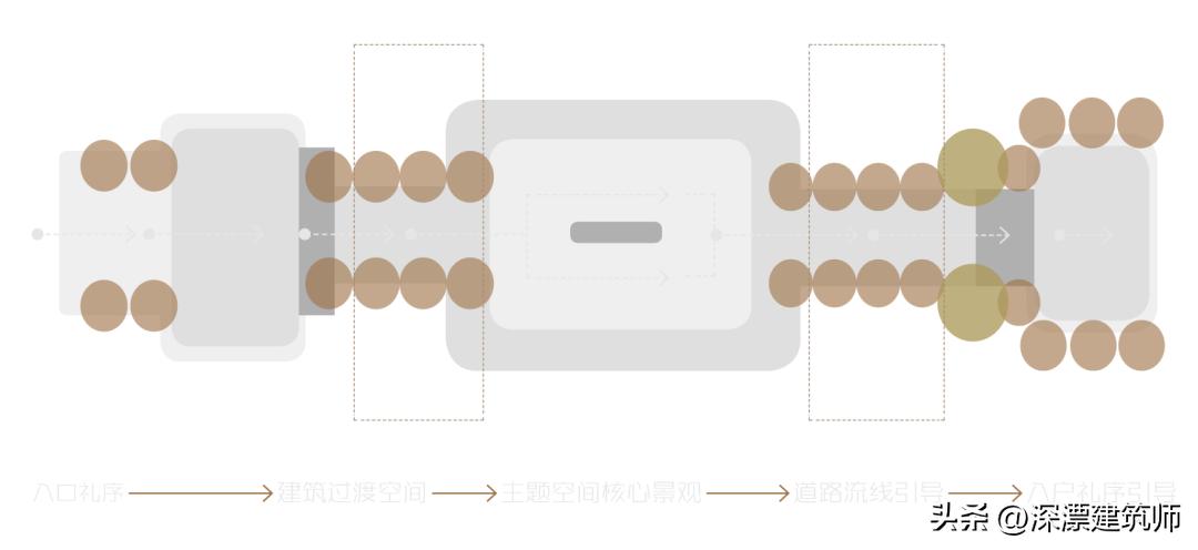 常州市华润润府,常州华润润府143样板间