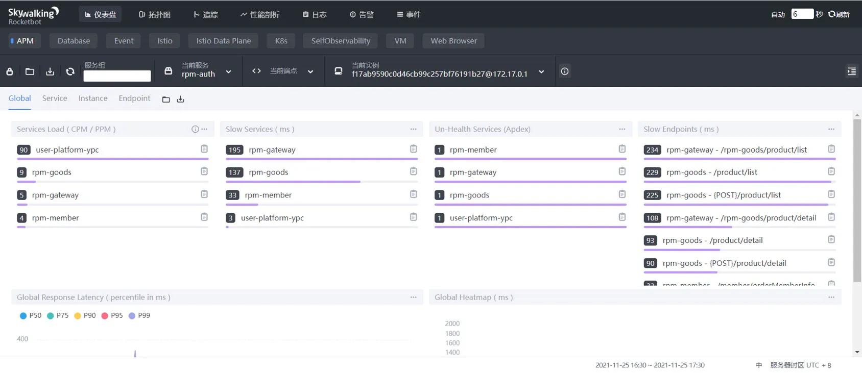 SkyWalking安装及入门