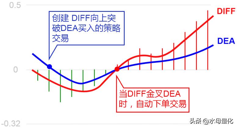 水母量化交易软件免费版,水母量化交易平台app下载官网
