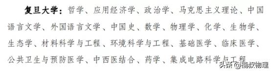 《楠叔大学黑话榜》榜三—华五,长三角区域发展的不二选择