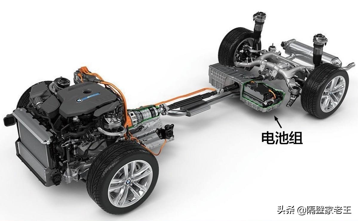 买混动的理由,丰田混动哪个车最好最实用