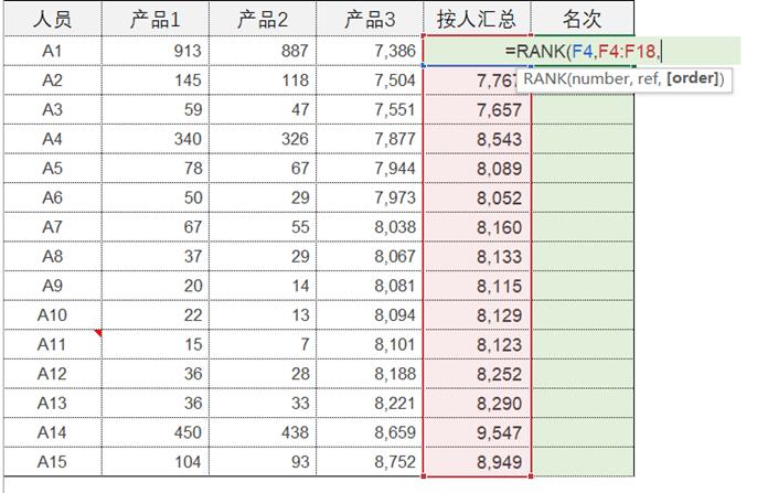 同比增长值和同比增长率怎么计算,怎么计算同比增长率