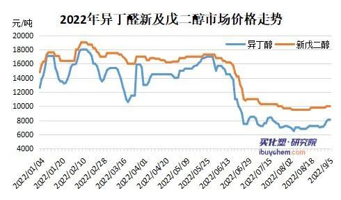 华鲁恒升股票今天行情怎么样,华鲁恒升化工最新消息