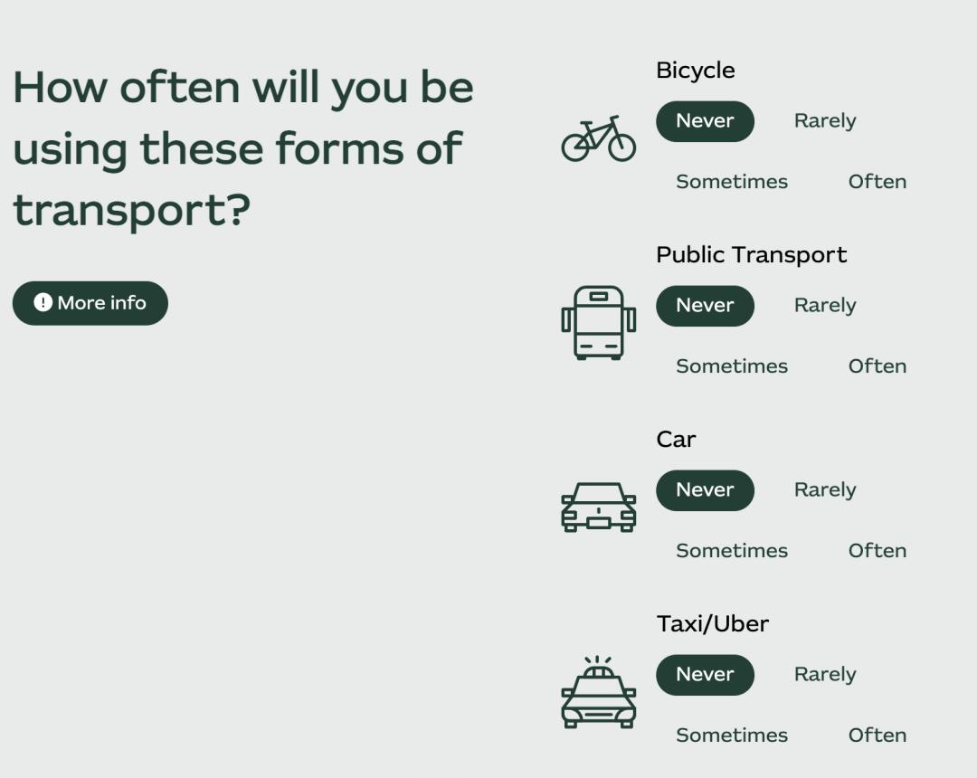 澳洲留学职业规划费用标准,澳洲留学每日开销
