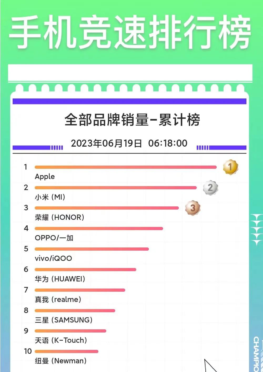 flymeauto车机实测,flymeauto车机大屏