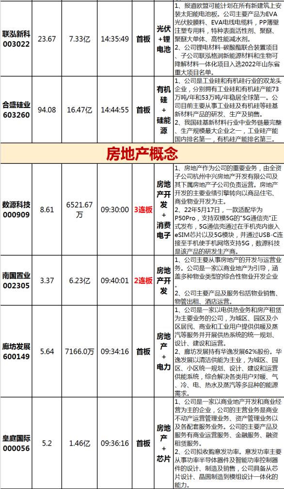 兵临城下30至40,兵临城下131分钟