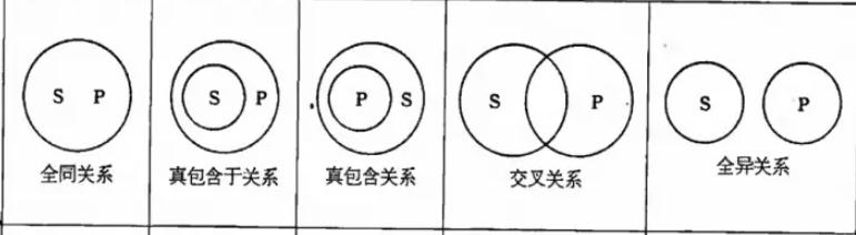 语文学习的正确逻辑,语文学习底层逻辑