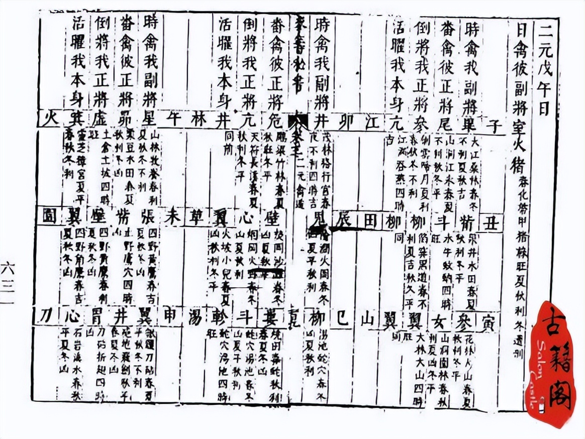 易经十本,算卦必看之书