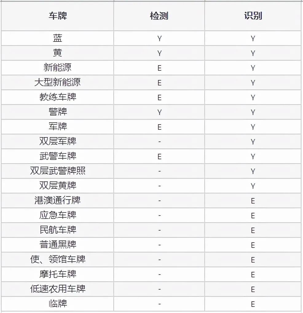 接活十大开源项目,接私活开源项目
