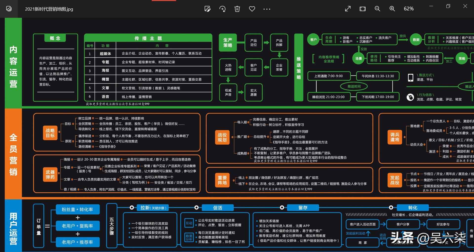 最简单的营销策划方案,简单营销策划方案