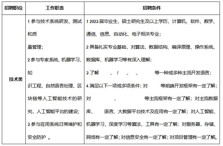 全国中小企业股份转让系统好进吗,全国中小企业股份转让系统受理
