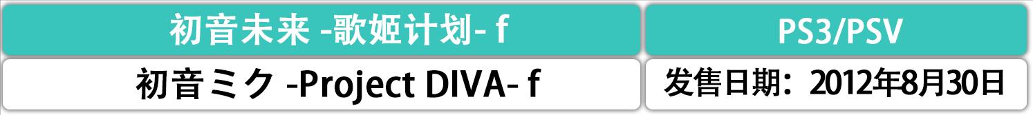 世界第一公主殿下初音未来,初音未来为什么被称为公主殿下