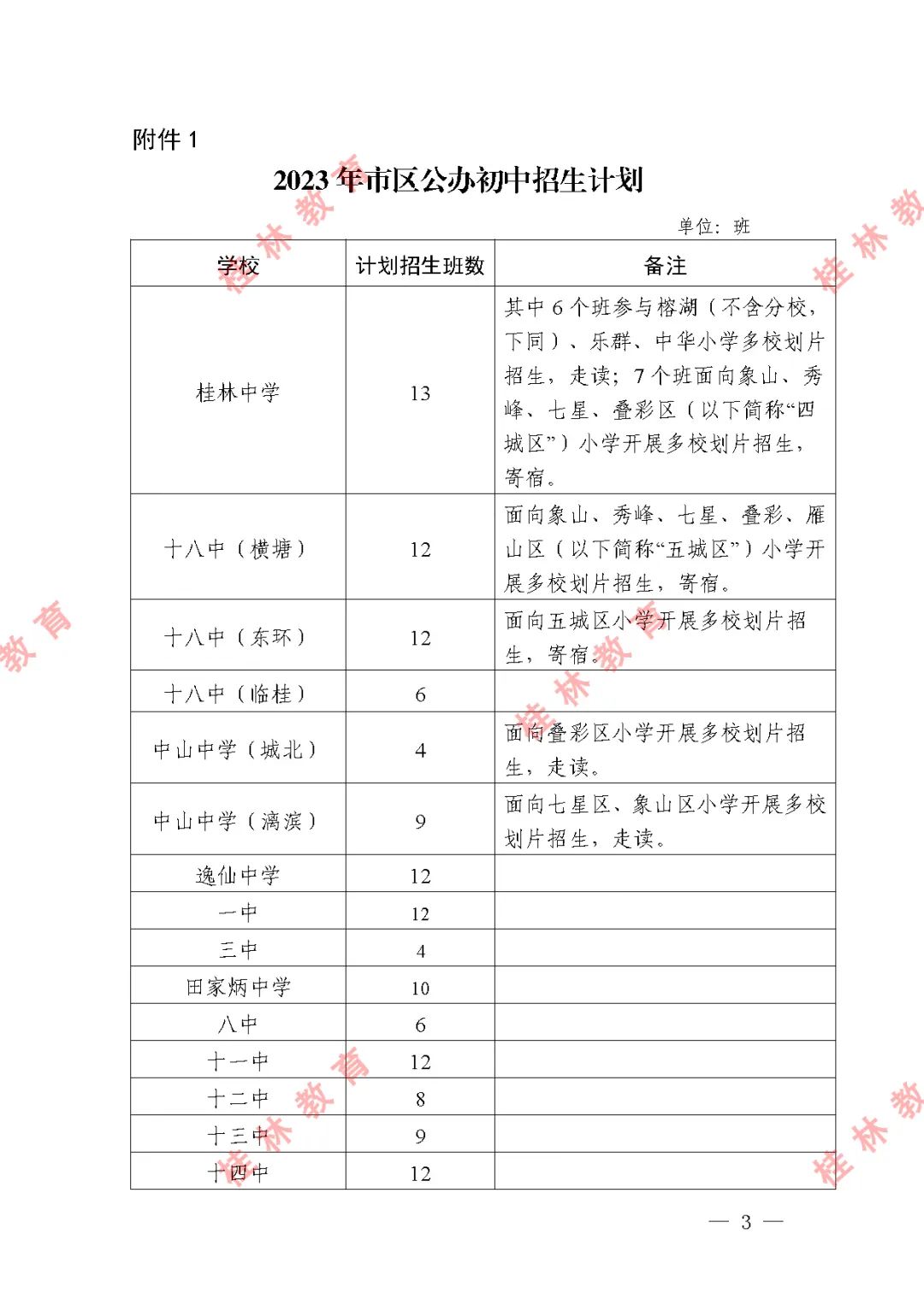 桂林市初中划片一览表2024,2020桂林教育局小学招生