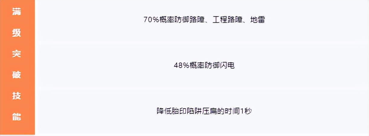 长草颜团子闪亮登场,长草颜团子新年快乐