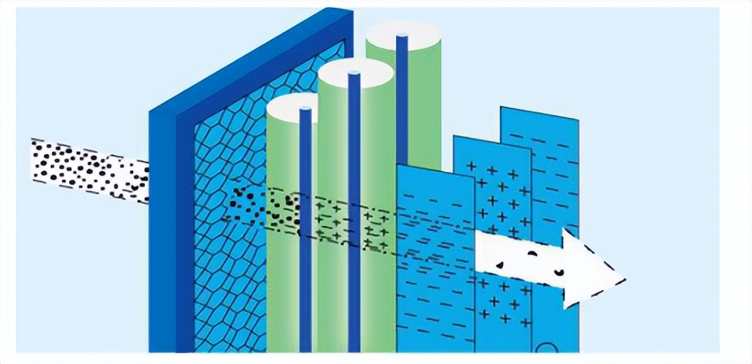 制药空调系统清洁消毒,医院空调系统清洁消毒