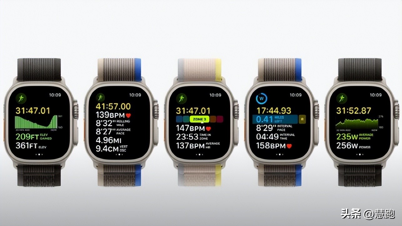 苹果手表目前新款有哪些,苹果最新手表值得购买吗