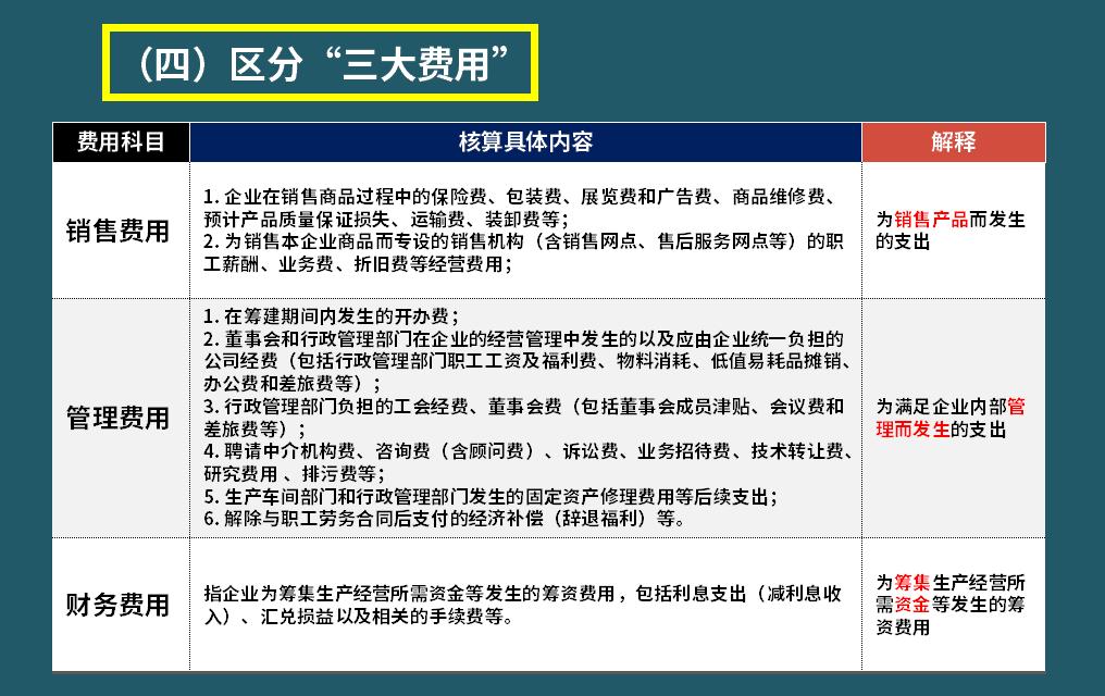 费用会计账务处理注意事项,财务费用有哪些会计科目