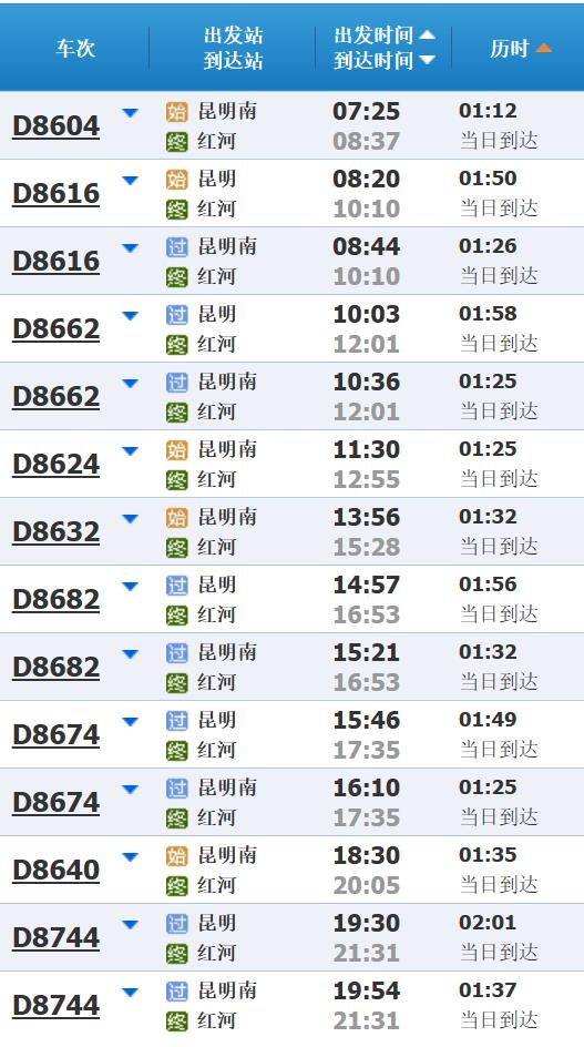 我要去红河,上车去